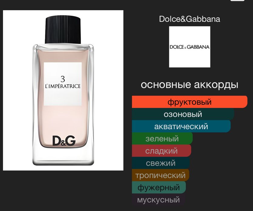 Духи оригинал imperatice 3