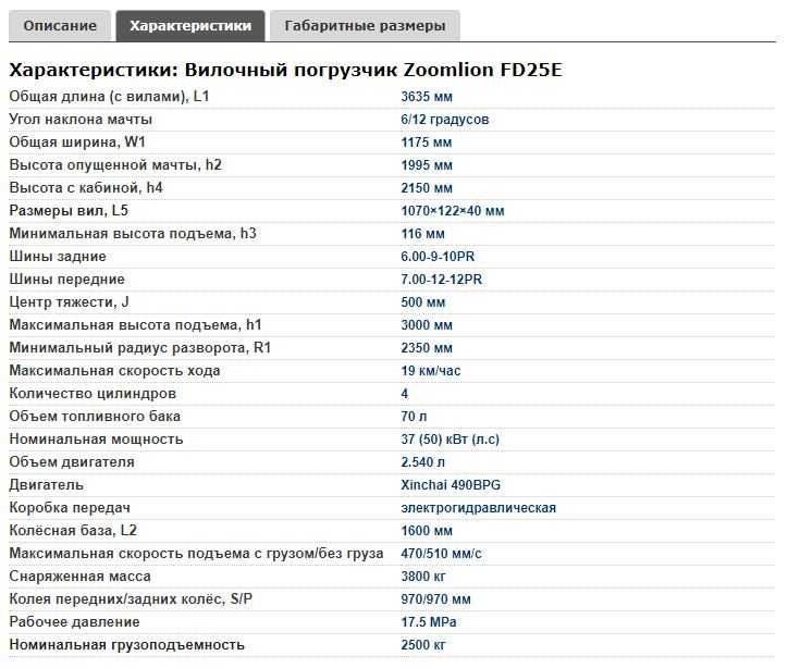 Вилочный погрузчик ZOOMLION FD25 в лизинг!