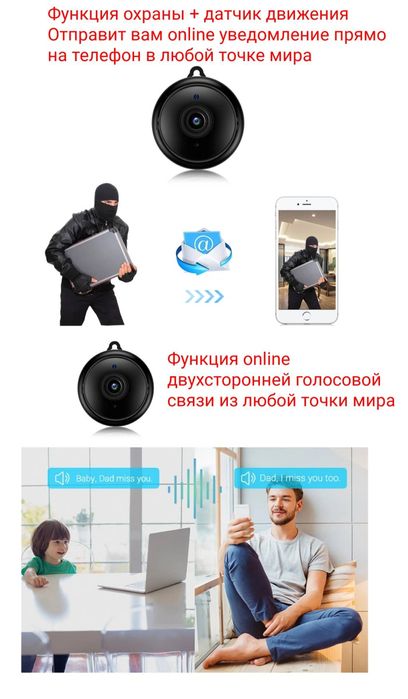 Вайфай camera видеоняня kamera ip wi-fi камера мини няня видеонаблюде