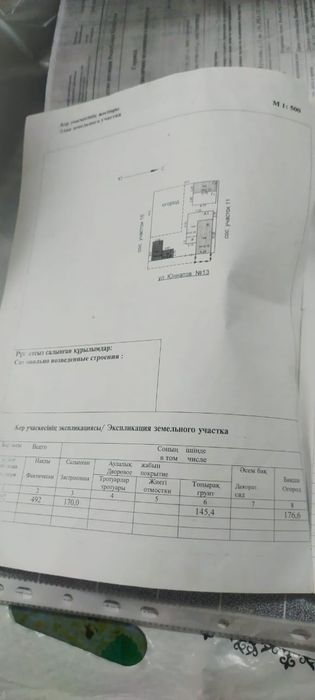 Продам частный дом