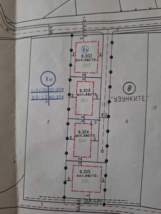 Парцели с.Оризари обл.Пловдив