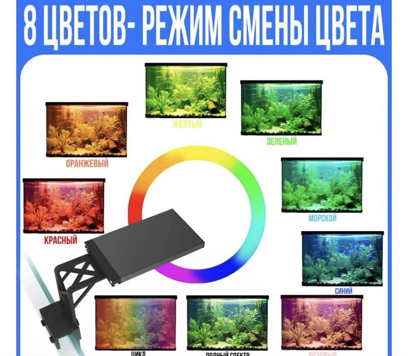Аквариумное освещение Fullgain