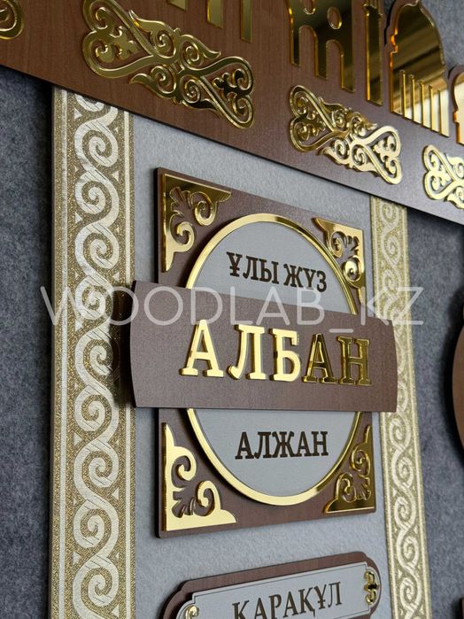 Шежіре. 7 Ата. Шежире