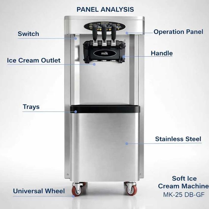 Професионална сладолед машина за крем сладолед MK 25 DB-GF