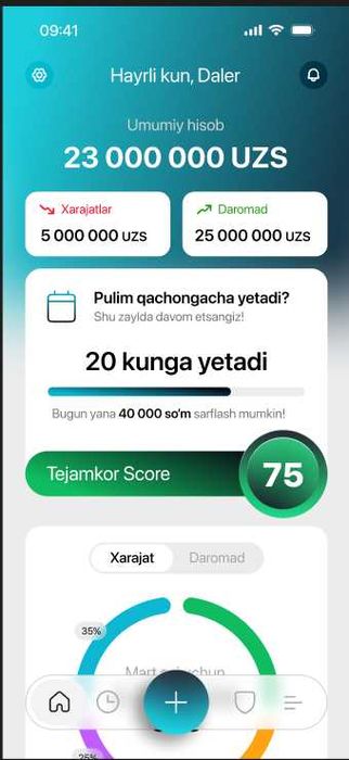 Biznes egalari uchun bizneslarini avtomatlashtirish va IT yechimlar
