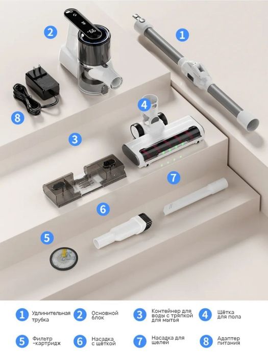 Пылесос безпроводной
