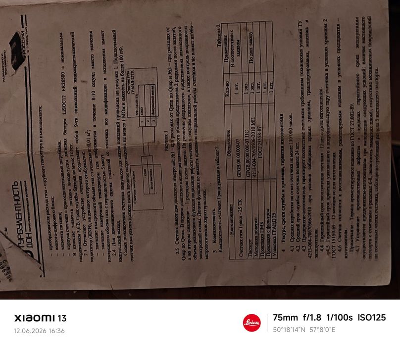 Продам газовой счётчик гранд-25тк
Новы25тк