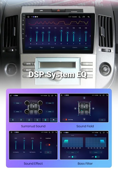 Navigatie Android dedicata Toyota Verso (2004-2009).