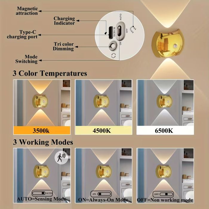 Лед led лампа 2 бр за коридор, стълбище, спалня, нощна лампа.