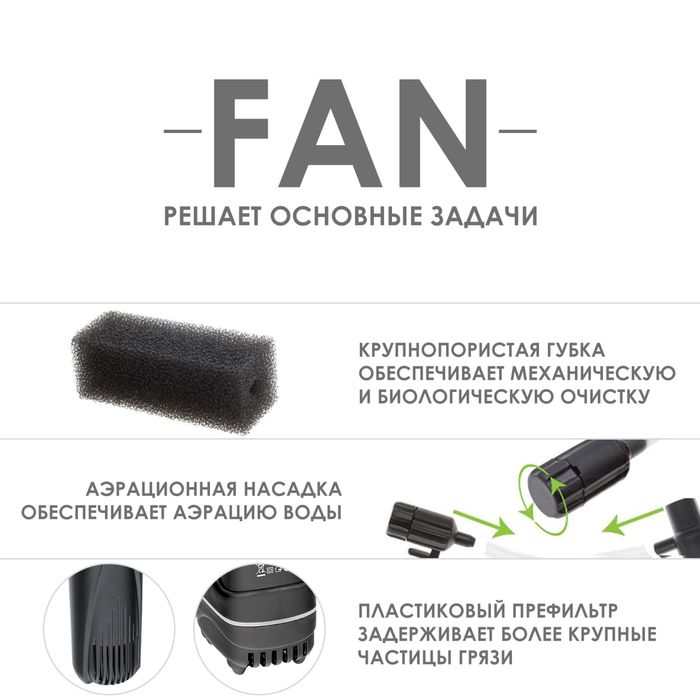 Продаем фильтр для аквариума Aquael Fan Filter 3 Plus