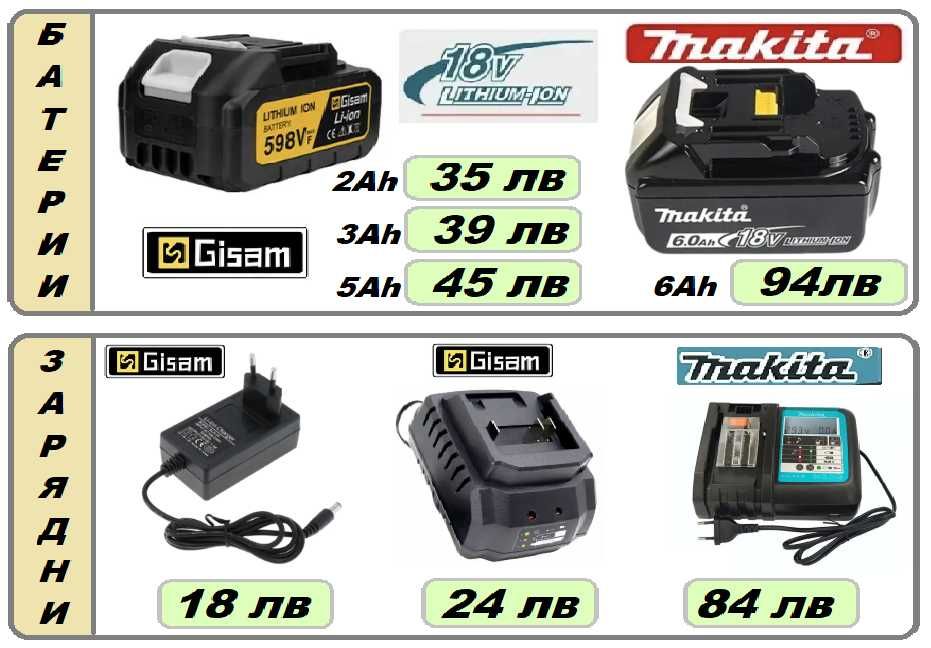 MAKITA DC18RD бързо двойно Li Ion зарядно устройство 3A