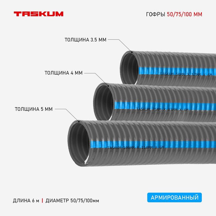 Помпа , шланги, рукав