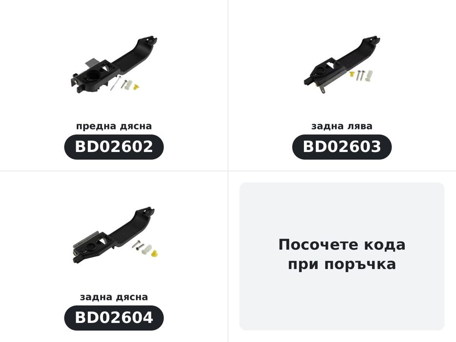 Основа за външна дръжка, Ford Focus Mk2 (DA3) (2004–2007) — предна/задна, лява/дясна