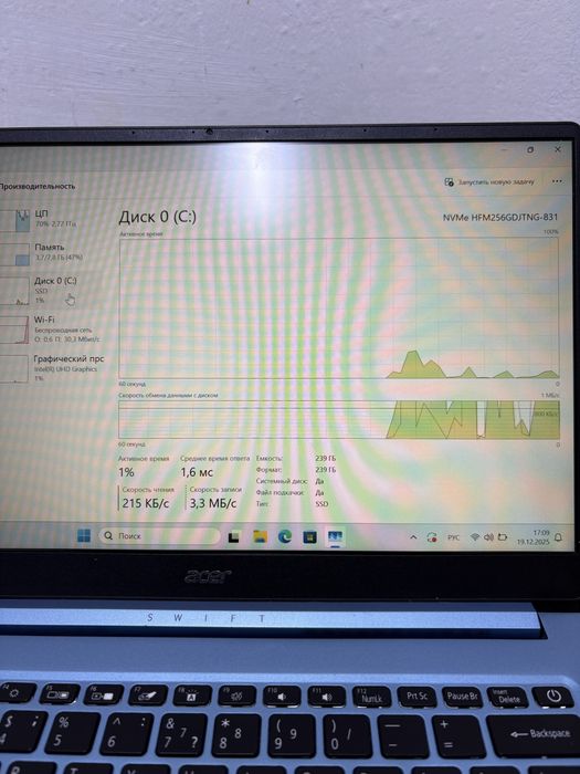 Ноутбук Acer swift