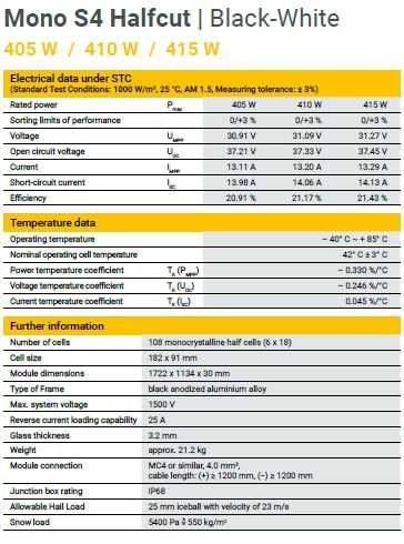 Kit 6 panouri fotovoltaice 415W + Invertor 5.5kW off-grid