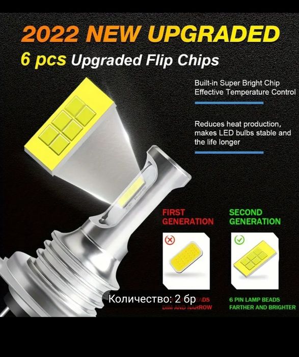 LED крушки автомобилни Н7