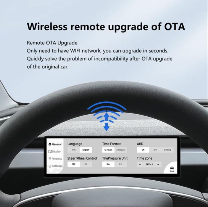 Tesla приборный панель