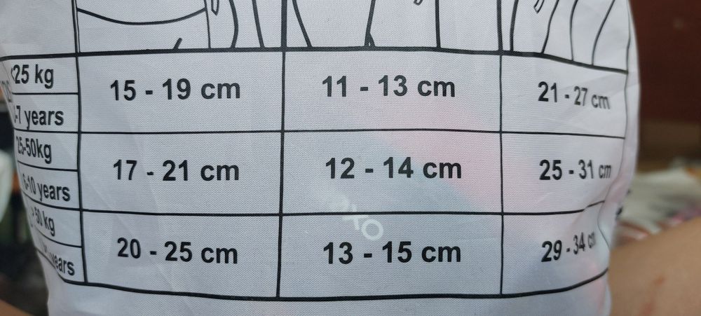 Детски протектори за ролери