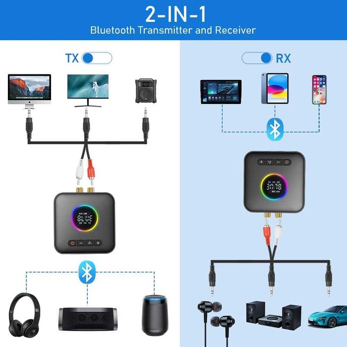 AXFEE Bluetooth 5.4 приемник за HiFi, Bluetooth аудио адаптер