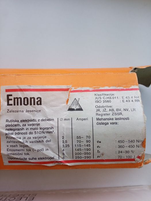 Электроды для сварки