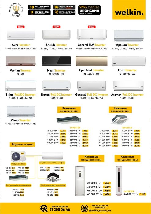 Кондиционер Midea Welkin Zizzo 18