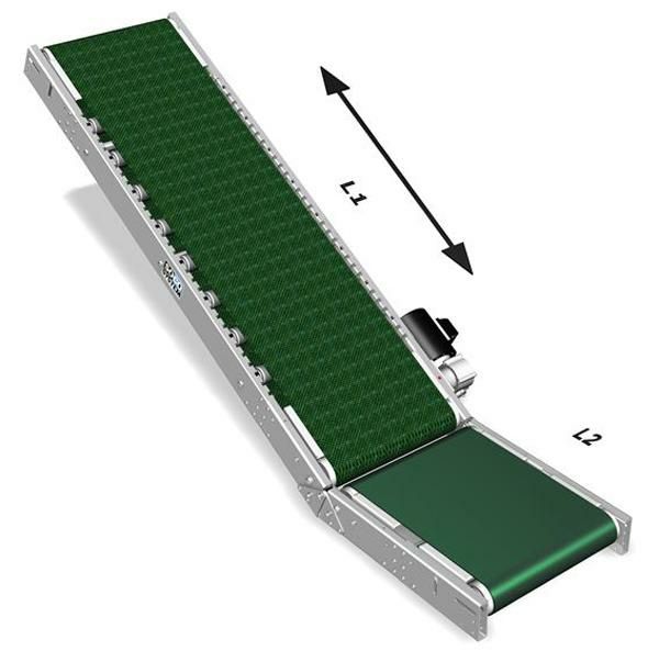 Лентови транспортьори