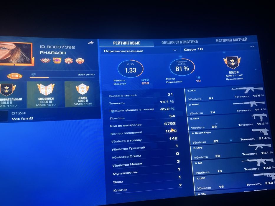 Продаю Аккаунт в Со2