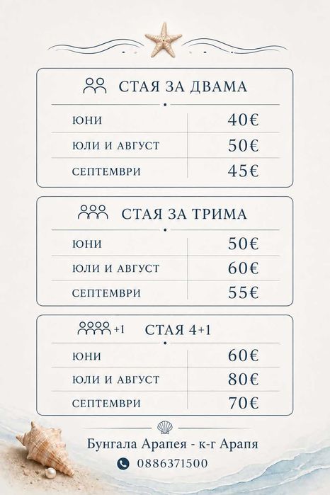 Бунгала Арапея - к-г Арапя