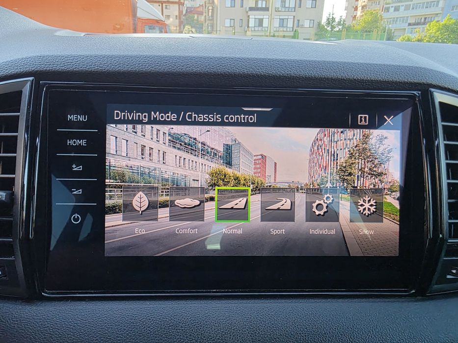 Skoda Karoq Sportline 2022 2.0 tdi Dsg 4x4