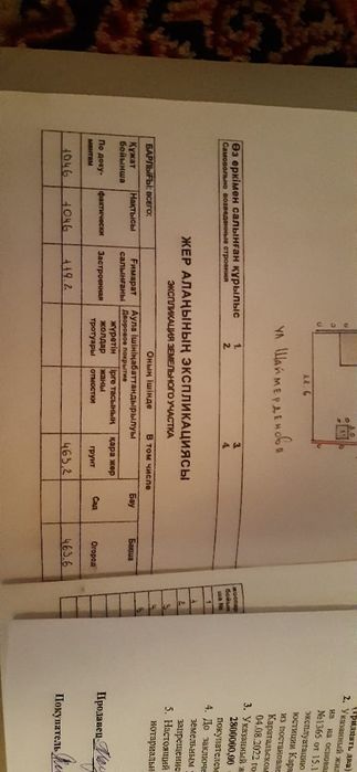 Үй. Пәтер. Саудасы бар! Келісеміз!