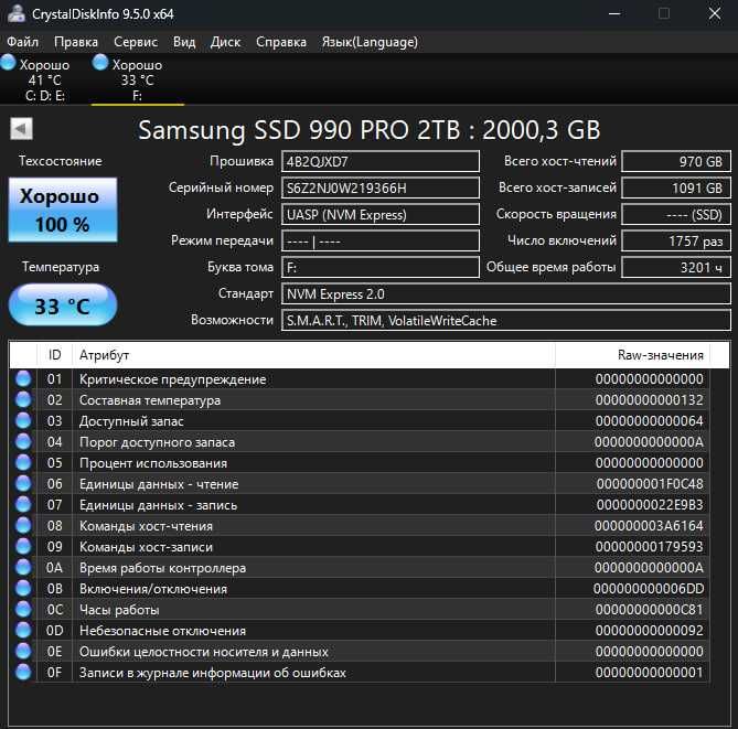 SSD Samsung 990 PRO NVMe M.2 / 2TB