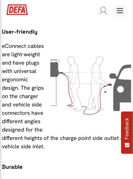 Cablu incarcare auto DEFA Premium 480v/32A/ accept si schimb