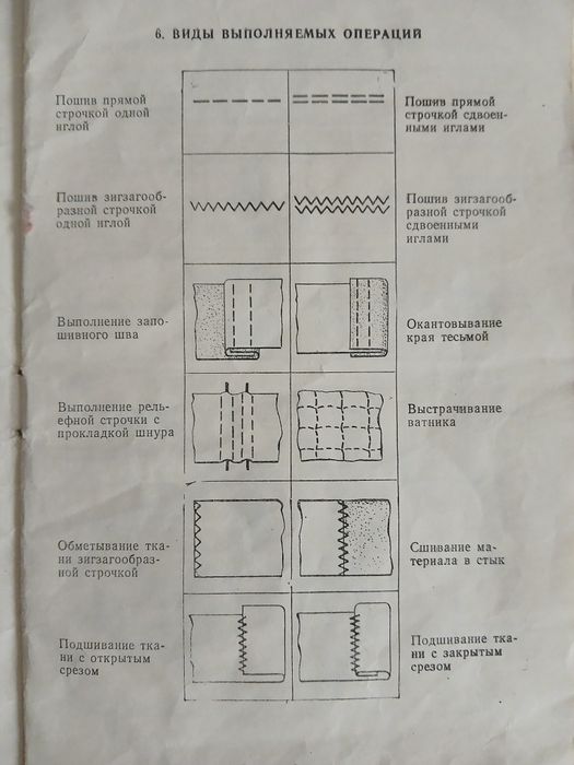 Продам швейную машину с электроприводом