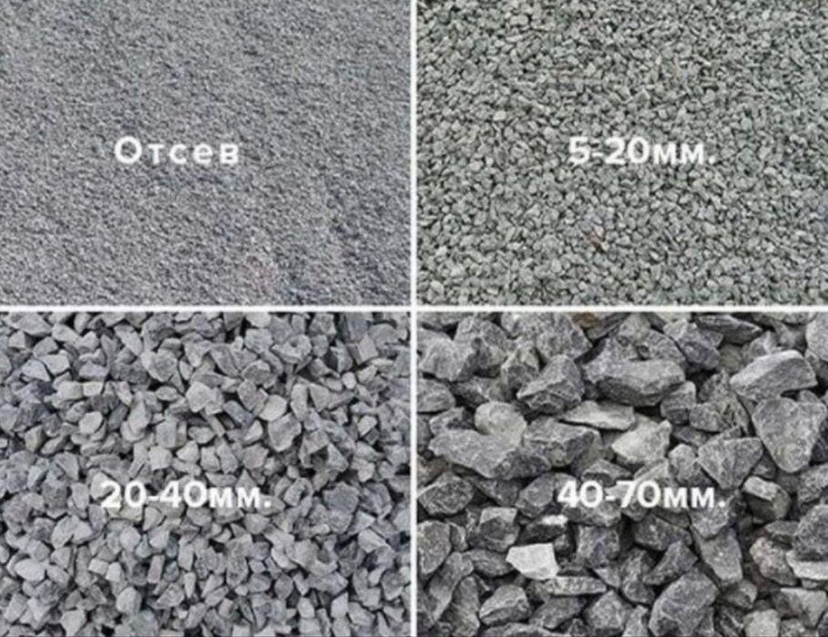 Щебень, Грунт, Гави, Балас, Глина, Пгс, Черназем