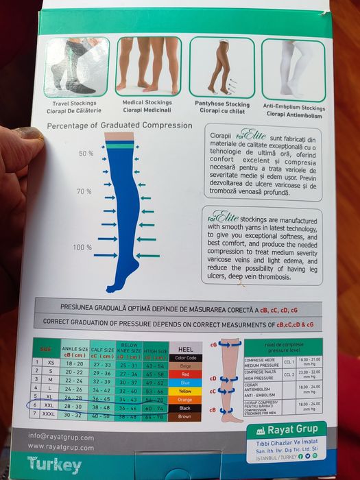 Ciorapi compresivi pentru varice, tromboză ,embolie,picioare umflate
