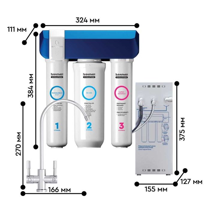 Фильтр обратный осмос без бака Evolution OSMO с насосом и Mинералом