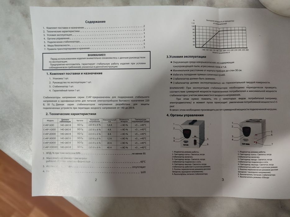 Стабилизатор напряжения
