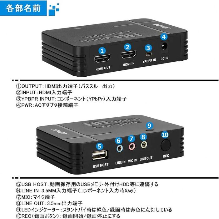 Video recorder pentru xBox, PS4, PS5