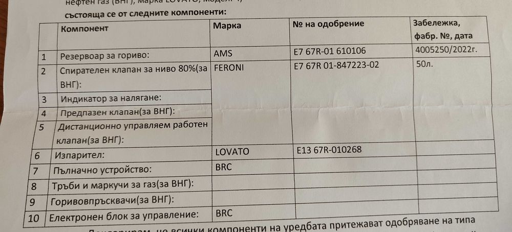 Газова с изпарител и ботилка Lovato