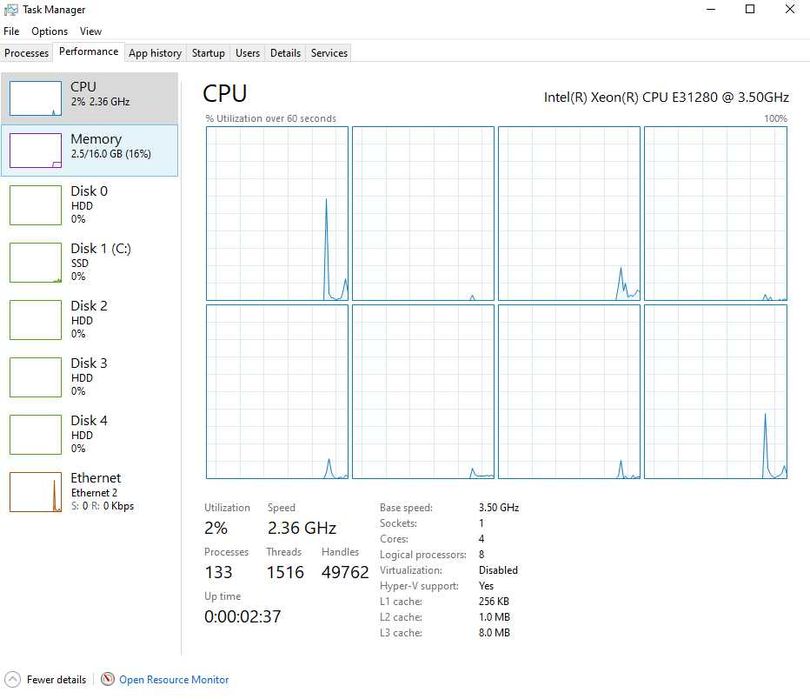 #4HP Z210 pentru NAS / Server / Storage / Home Server