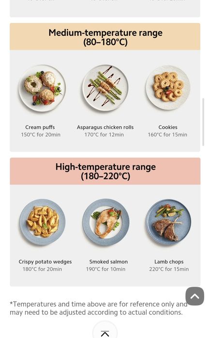 Аэрогриль, Xiaomi Smart Air Fryer 6.5L  New Super Skidka+Garantiya