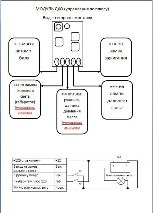 модуль ДХО+ дальний свет в полнакала