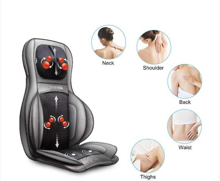 Масажна възглавница Comfier Shiatsu