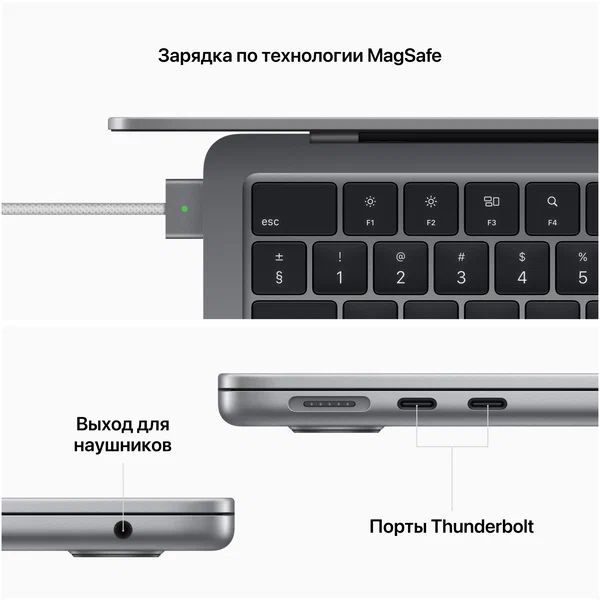 Macbook Air 13” M2 у Артура в магазине Б-17 Hofmann на малике