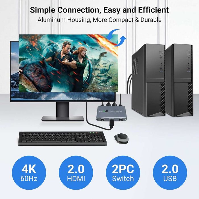 Switch KVM HDMI 4K 60Hz aluminiu conectare 2 PC 1 ecran HD USB