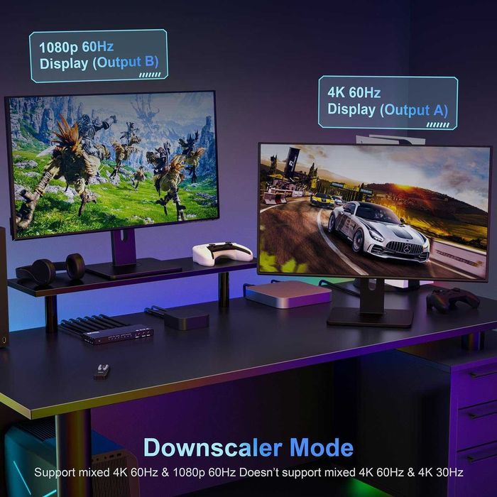 PORTTA 4x2 HDMI Matrix 4K60Hz Splitter comutator 4in/2out EDID ARC HDR