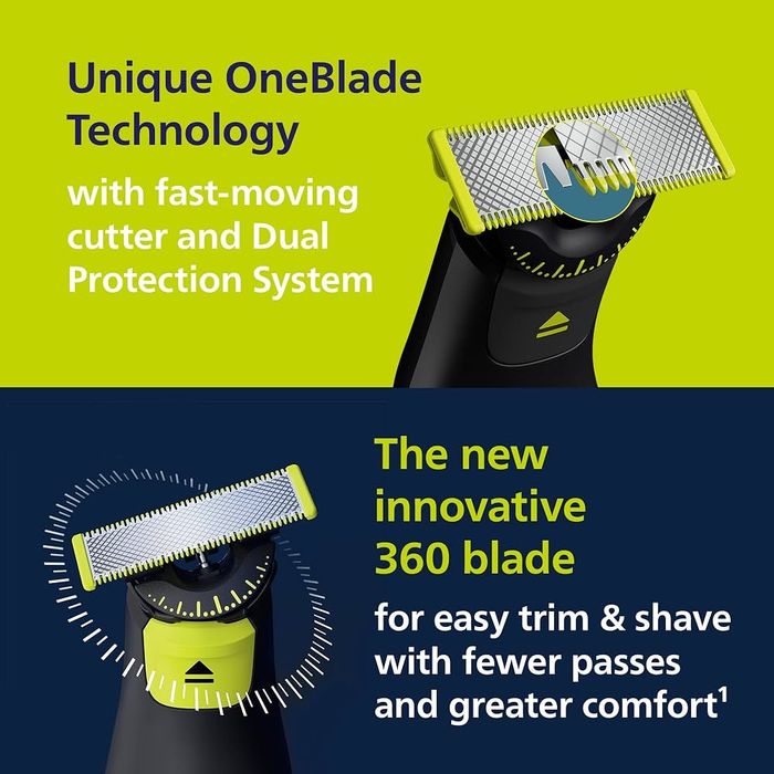 Триммер Philips QP6652/61 OneBlade Pro 360 Триммер для Лица и Тела