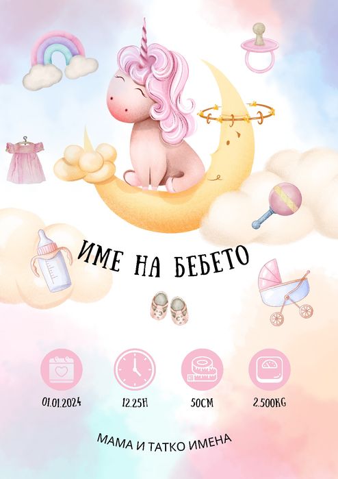 Бебешка визитка и семейни визитки