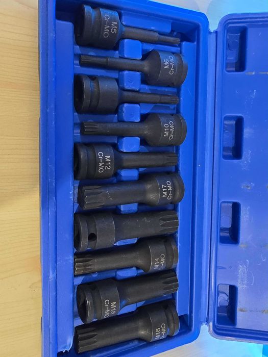 гаечни шестограми