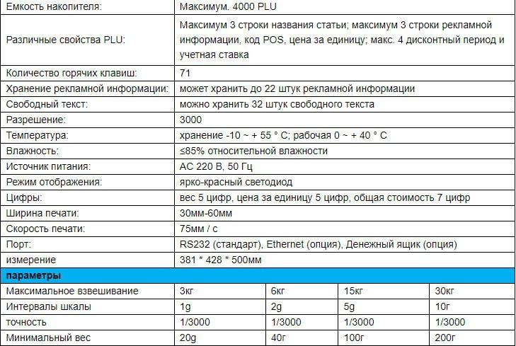 Supermarketlar uchun nakleykali tarozi. 30kg. Весы для супермаркетов